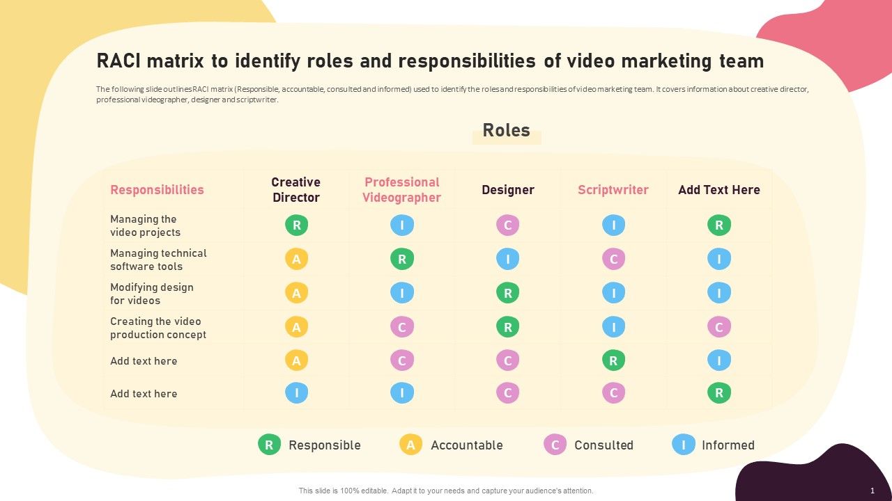 Video_Promotion_Techniques_RACI_Matrix_To_Identify_Roles_And_Responsibilities_Of_Video_Guidelines_PDF_Slide_1.jpg