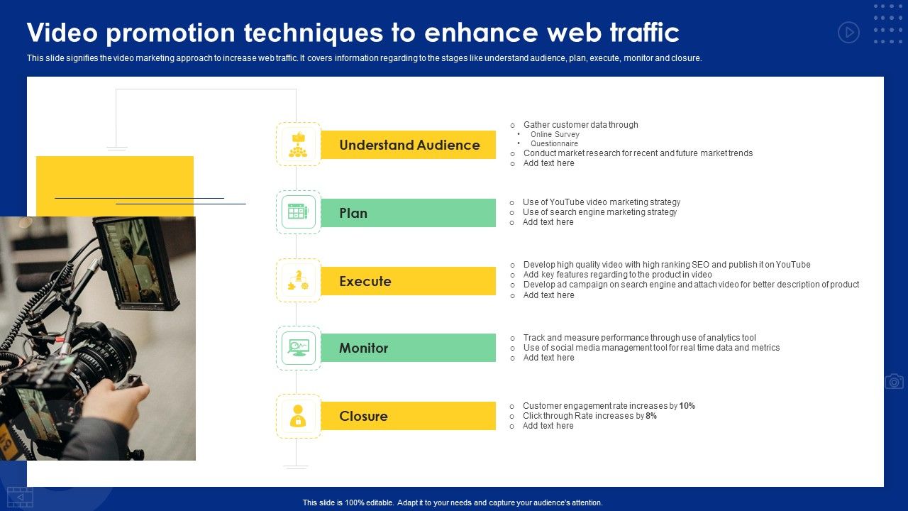 Video_Promotion_Techniques_To_Enhance_Web_Traffic_Ppt_Pictures_Inspiration_PDF_Slide_1.jpg