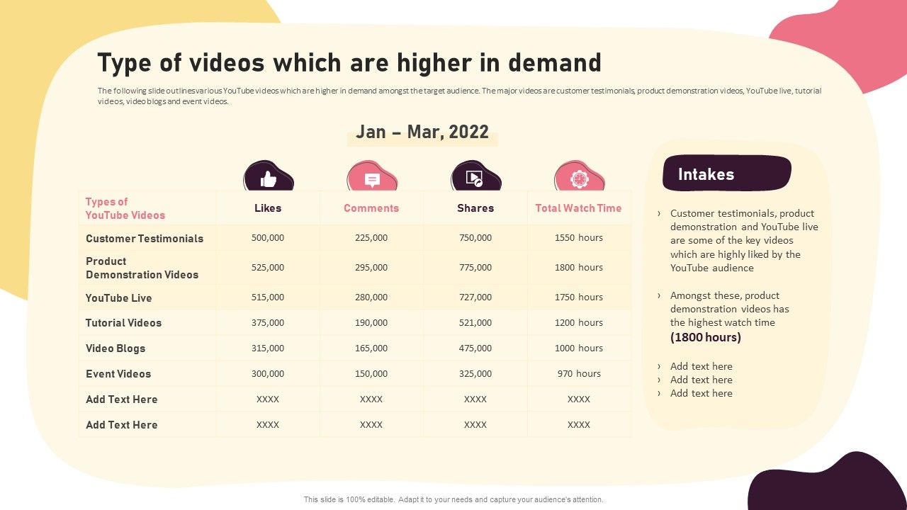 Video_Promotion_Techniques_Type_Of_Videos_Which_Are_Higher_In_Demand_Designs_PDF_Slide_1.jpg