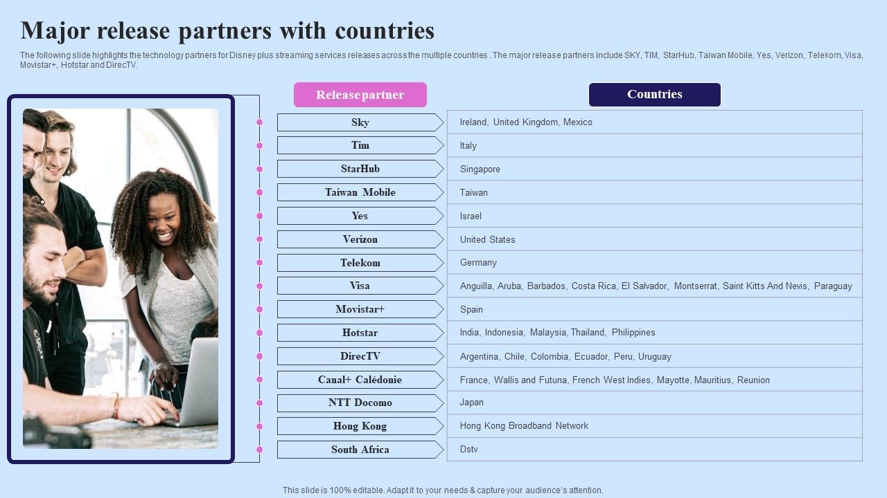 Video_Streaming_Technology_Company_Introduction_Major_Release_Partners_With_Countries_Portrait_PDF_Slide_1.jpg