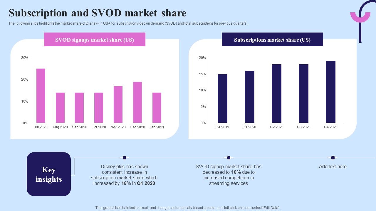 Video_Streaming_Technology_Company_Introduction_Subscription_And_SVOD_Market_Share_Mockup_PDF_Slide_1.jpg