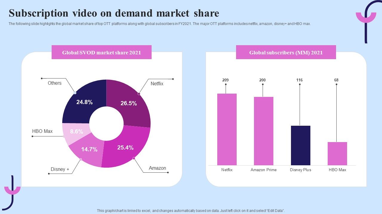 Video_Streaming_Technology_Company_Introduction_Subscription_Video_On_Demand_Market_Brochure_PDF_Slide_1.jpg