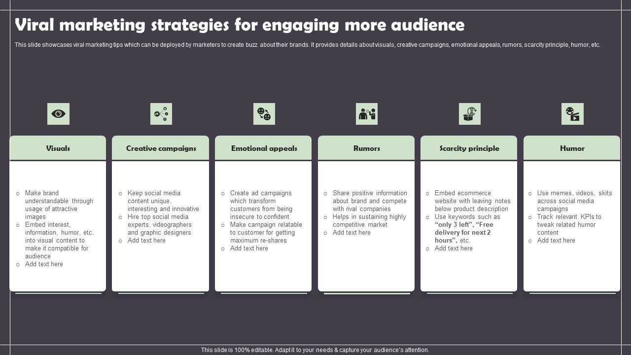 Viral_Marketing_Strategies_For_Engaging_More_Audience_Slides_PDF_Slide_1.jpg