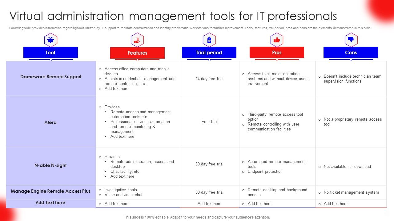 Virtual_Administration_Management_Tools_For_IT_Professionals_Mockup_PDF_Slide_1.jpg