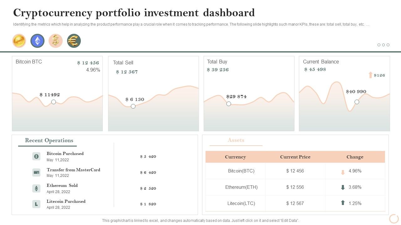 Virtual_Assets_Investment_Guide_Cryptocurrency_Portfolio_Investment_Dashboard_Guidelines_PDF_Slide_1.jpg