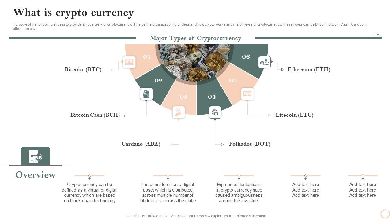 Virtual_Assets_Investment_Guide_What_Is_Crypto_Currency_Ppt_Model_Skills_PDF_Slide_1.jpg