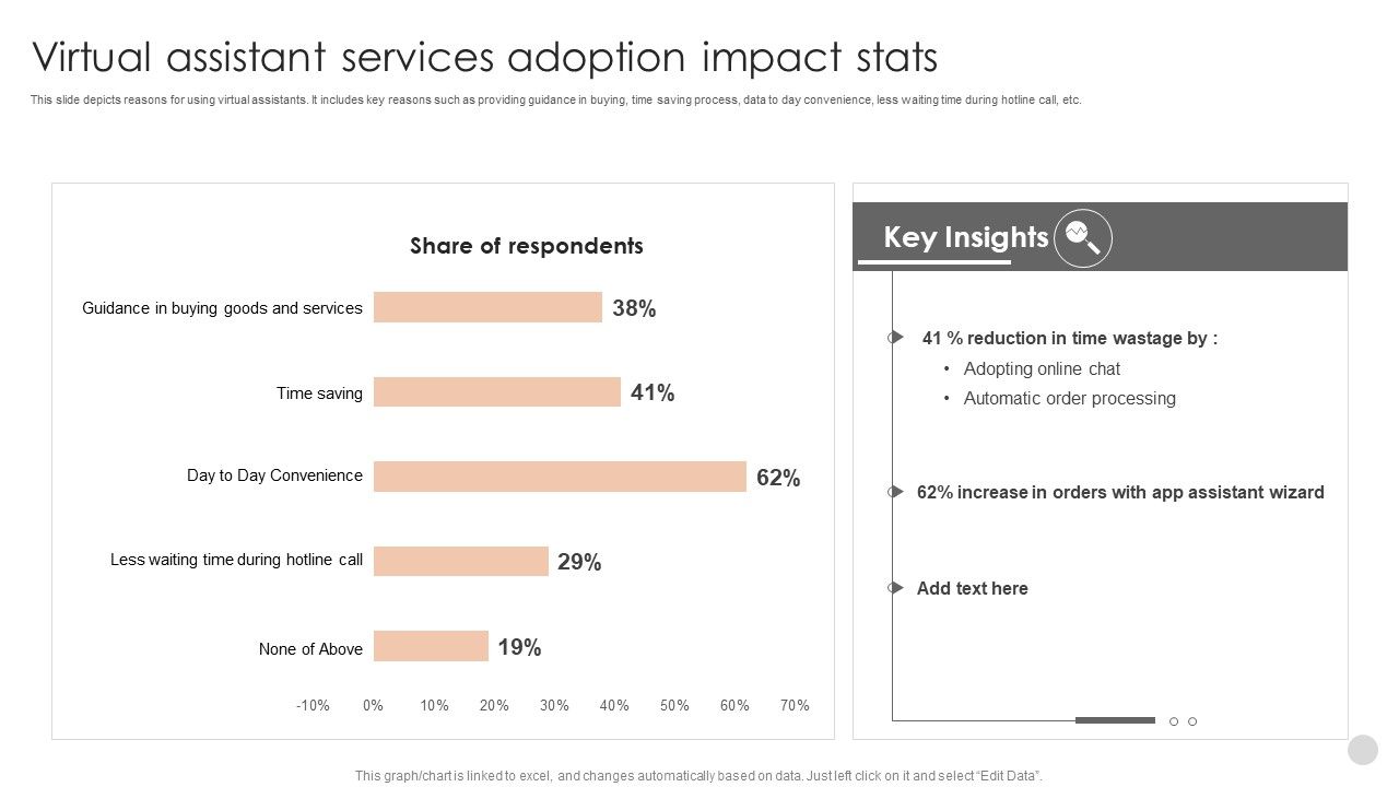 Virtual_Assistant_Services_Adoption_Impact_Stats_Structure_PDF_Slide_1.jpg