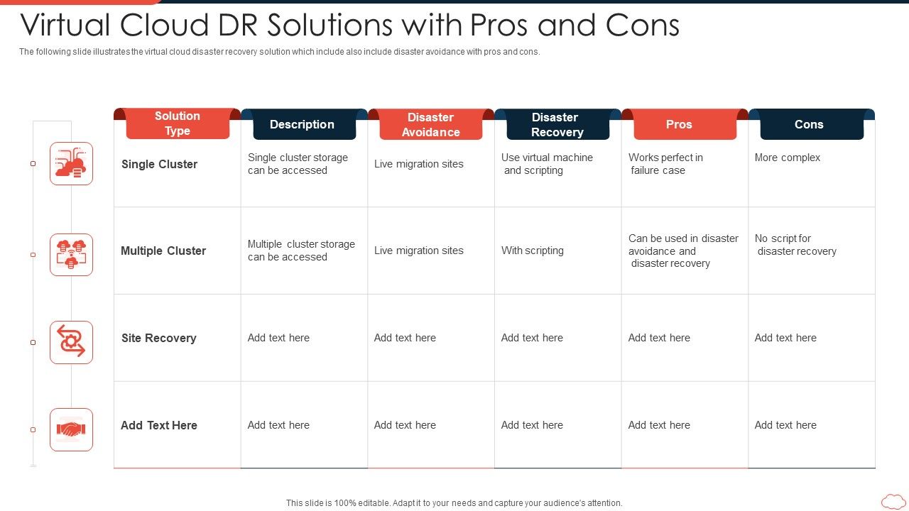 Virtual_Cloud_DR_Solutions_With_Pros_And_Cons_Microsoft_PDF_Slide_1.jpg