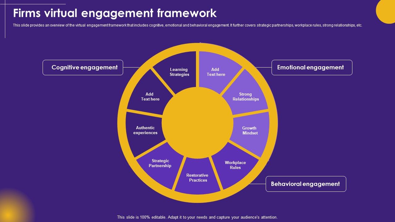 Virtual_Communication_Firms_Virtual_Engagement_Framework_Structure_PDF_Slide_1.jpg