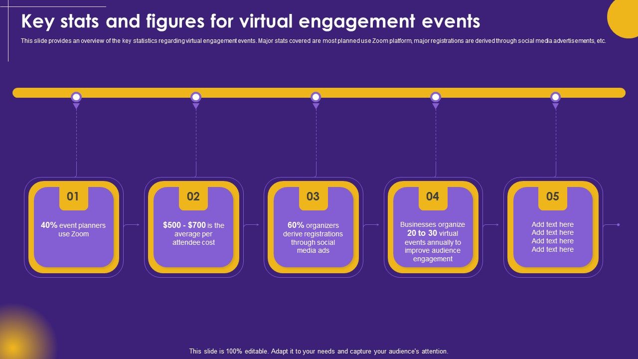 Virtual_Communication_Key_Stats_And_Figures_For_Virtual_Engagement_Rules_PDF_Slide_1.jpg