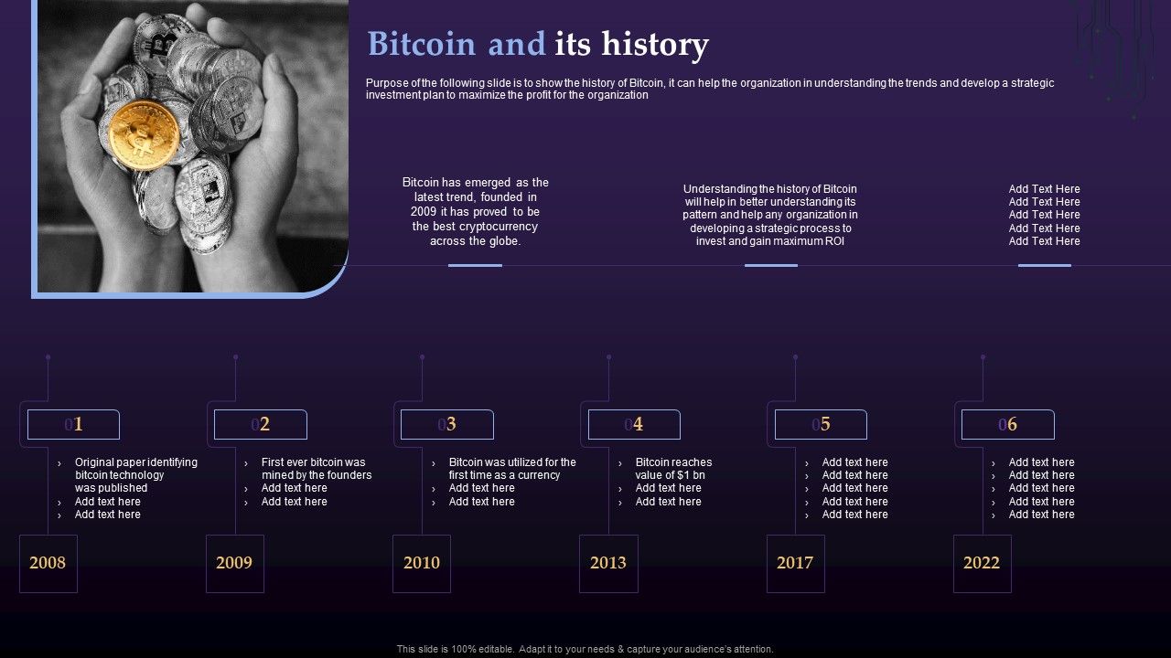Virtual_Currency_Investment_Guide_For_Companies_Bitcoin_And_Its_History_Professional_PDF_Slide_1.jpg