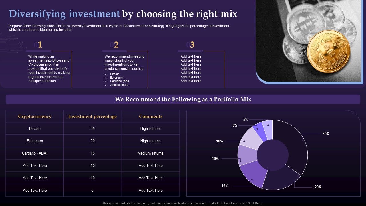 Virtual_Currency_Investment_Guide_For_Companies_Diversifying_Investment_By_Choosing_The_Right_Rules_PDF_Slide_1.jpg