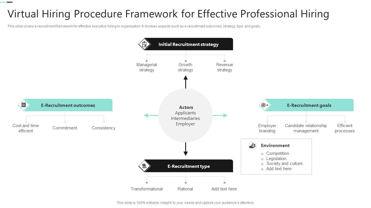 Virtual_Hiring_Procedure_Framework_For_Effective_Professional_Hiring_Designs_PDF_Slide_1.jpg