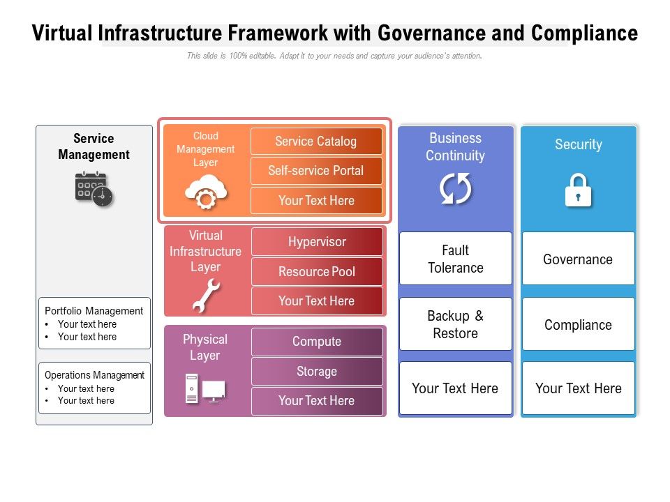 Virtual_Infrastructure_Framework_With_Governance_And_Compliance_Ppt_PowerPoint_Presentation_Gallery_Outfit_PDF_Slide_1.jpg