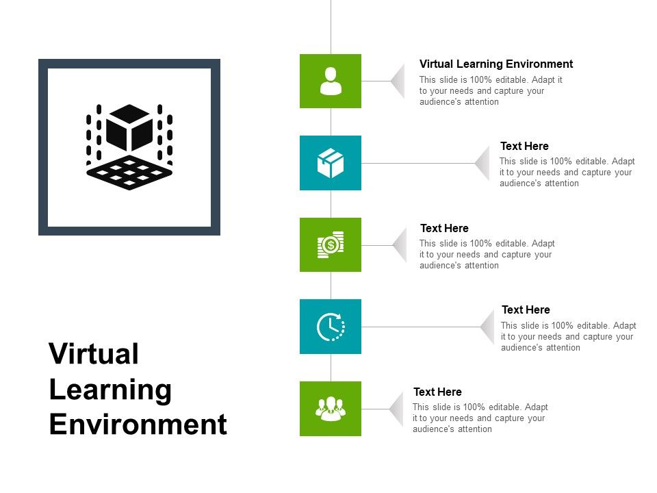 Virtual_Learning_Environment_Ppt_PowerPoint_Presentation_Summary_Pictures_Cpb_Slide_1.jpg