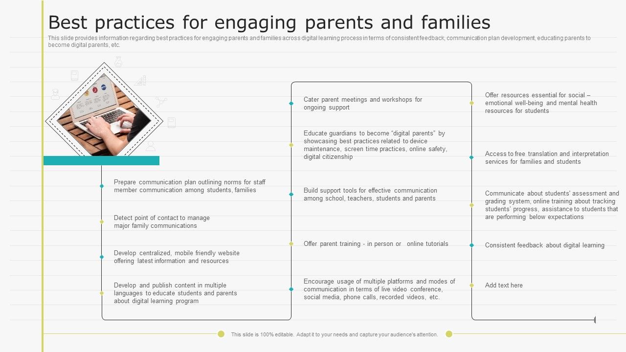 Virtual_Learning_Playbook_Best_Practices_For_Engaging_Parents_And_Families_Mockup_PDF_Slide_1.jpg