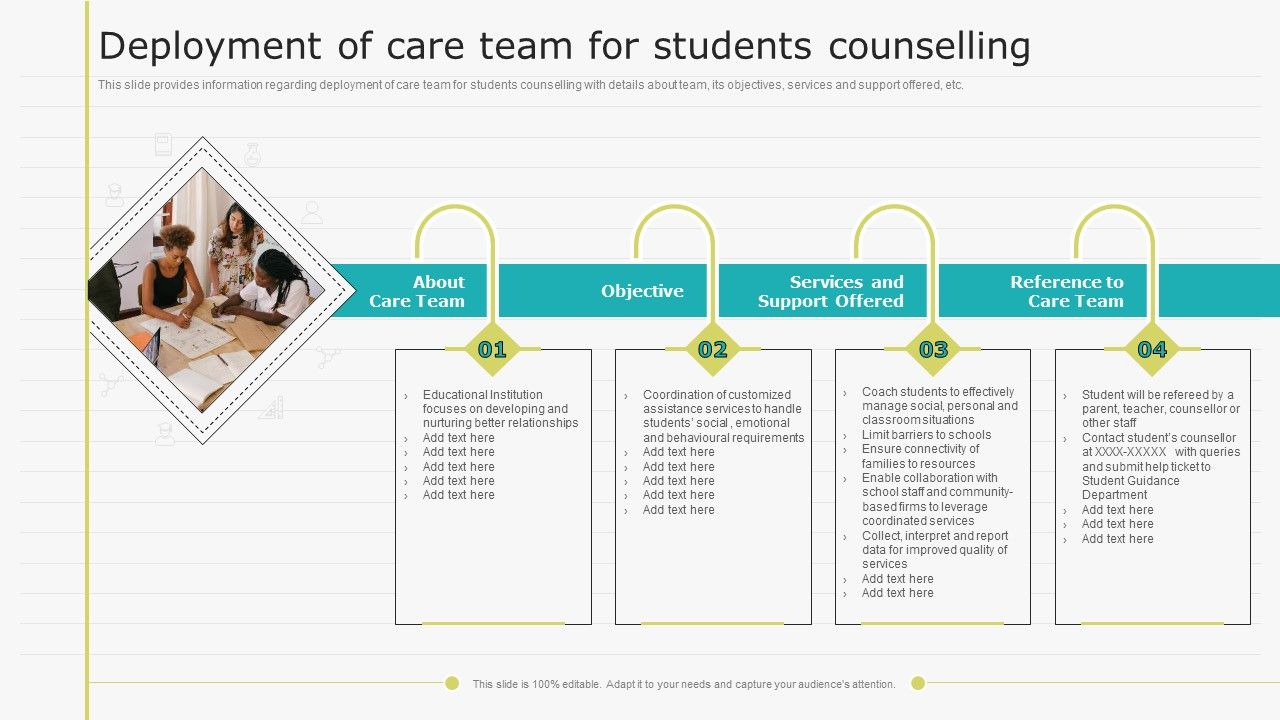Virtual_Learning_Playbook_Deployment_Of_Care_Team_For_Students_Counselling_Structure_PDF_Slide_1.jpg