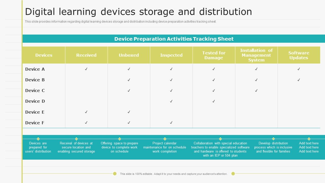 Virtual_Learning_Playbook_Digital_Learning_Devices_Storage_And_Distribution_Diagrams_PDF_Slide_1.jpg