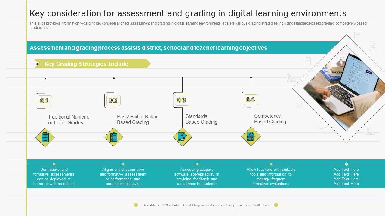 Virtual_Learning_Playbook_Key_Consideration_For_Assessment_And_Grading_In_Digital_Learning_Environments_Elements_PDF_Slide_1.jpg