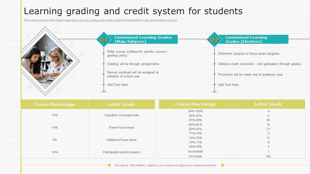 Virtual_Learning_Playbook_Learning_Grading_And_Credit_System_For_Students_Diagrams_PDF_Slide_1.jpg