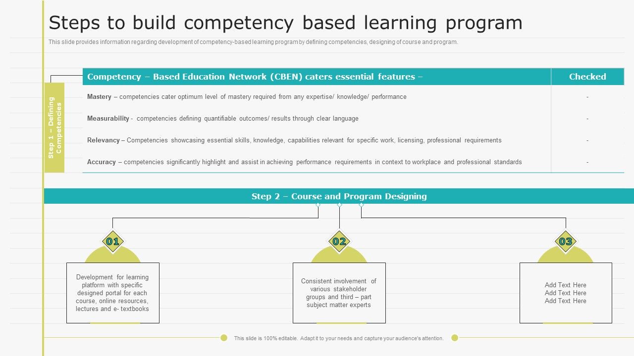 Virtual_Learning_Playbook_Steps_To_Build_Competency_Based_Learning_Program_Professional_PDF_Slide_1.jpg