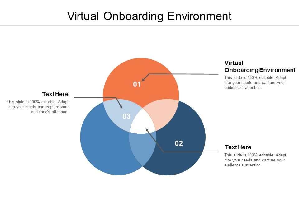 Virtual_Onboarding_Environment_Ppt_PowerPoint_Presentation_Outline_Brochure_Cpb_Slide_1.jpg