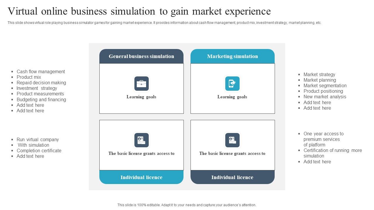 Virtual_Online_Business_Simulation_To_Gain_Market_Experience_Topics_PDF_Slide_1.jpg