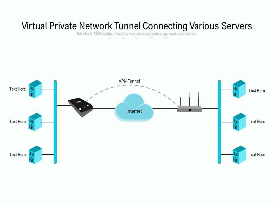 Virtual_Private_Network_Tunnel_Connecting_Various_Servers_Ppt_PowerPoint_Presentation_Gallery_Outfit_PDF_Slide_1.jpg