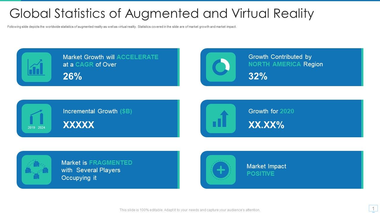 Virtual_Reality_Investor_Financing_Global_Statistics_Of_Augmented_And_Virtual_Reality_Topics_PDF_Slide_1.jpg