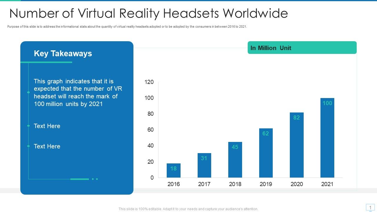 Virtual_Reality_Investor_Financing_Number_Of_Virtual_Reality_Headsets_Worldwide_Diagrams_PDF_Slide_1.jpg