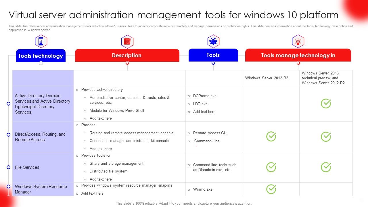 Virtual_Server_Administration_Management_Tools_For_Windows_10_Platform_Professional_PDF_Slide_1.jpg