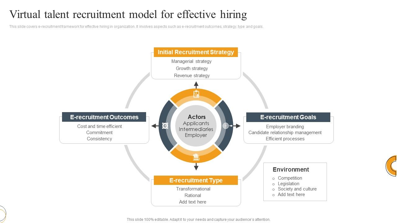 Virtual_Talent_Recruitment_Model_For_Effective_Hiring_Ppt_Infographic_Template_Show_PDF_Slide_1.jpg