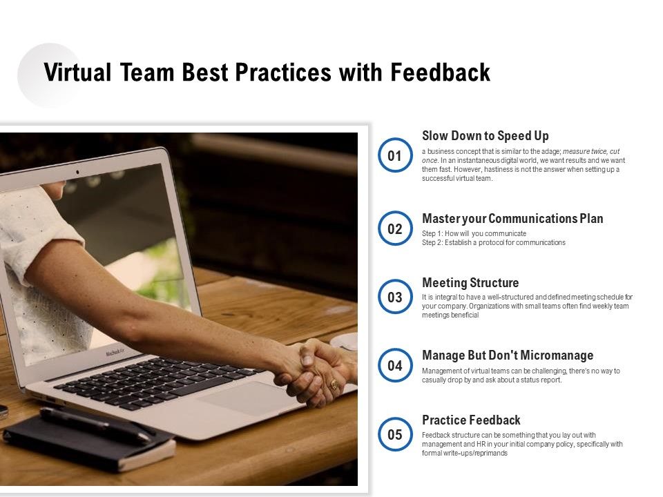 Virtual_Team_Best_Practices_With_Feedback_Ppt_PowerPoint_Presentation_Gallery_Clipart_PDF_Slide_1.jpg