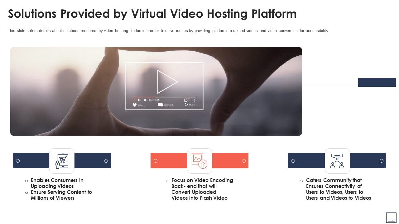 Virtual_Video_Hosting_Platform_Capital_Raising_Solutions_Provided_By_Virtual_Video_Hosting_Platform_Structure_PDF_Slide_1.jpg