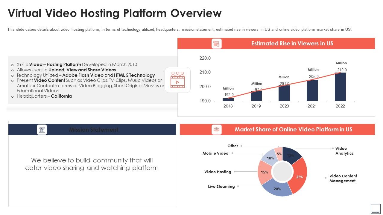 Virtual_Video_Hosting_Platform_Capital_Raising_Virtual_Video_Hosting_Platform_Overview_Sample_PDF_Slide_1.jpg