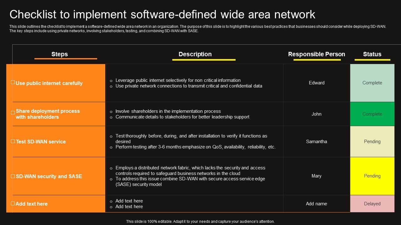 Virtual_WAN_Architecture_Checklist_To_Implement_Software_Defined_Wide_Area_Network_Guidelines_PDF_Slide_1.jpg