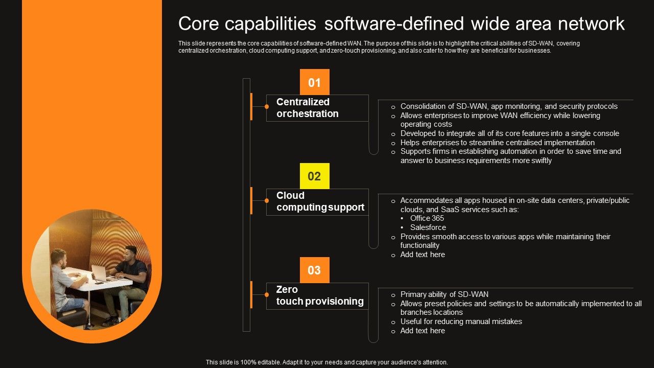 Virtual_WAN_Architecture_Core_Capabilities_Software_Defined_Wide_Area_Network_Demonstration_PDF_Slide_1.jpg