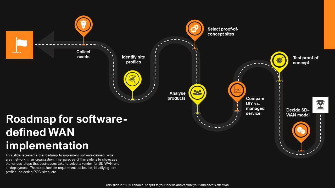 Virtual_WAN_Architecture_Roadmap_For_Software_Defined_Wan_Implementation_Demonstration_PDF_Slide_1.jpg