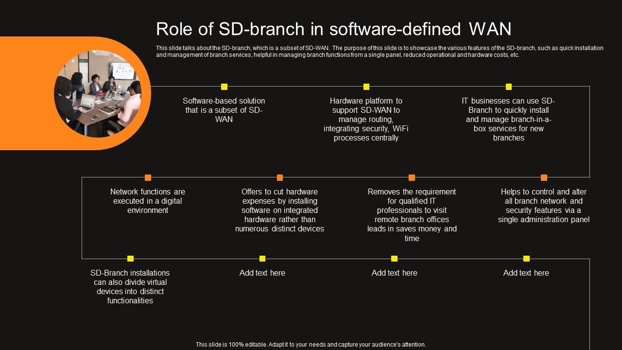 Virtual_WAN_Architecture_Role_Of_Sd_Branch_In_Software_Defined_Wan_Designs_PDF_Slide_1.jpg