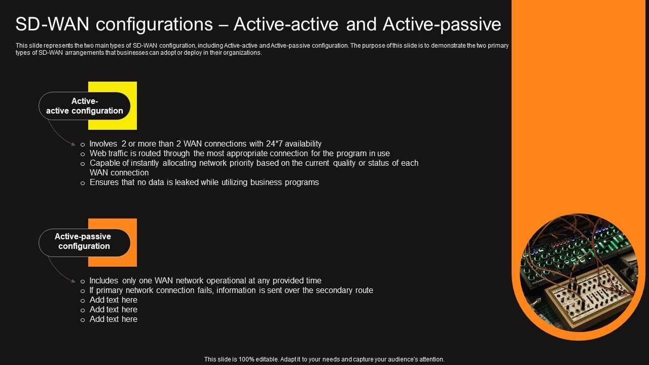 Virtual_WAN_Architecture_SD_WAN_Configurations_Active_Active_And_Active_Passive_Professional_PDF_Slide_1.jpg