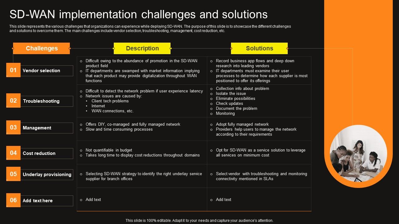 Virtual_WAN_Architecture_SD_WAN_Implementation_Challenges_And_Solutions_Background_PDF_Slide_1.jpg