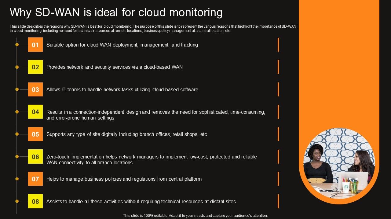 Virtual_WAN_Architecture_Why_SD_WAN_Is_Ideal_For_Cloud_Monitoring_Template_PDF_Slide_1.jpg