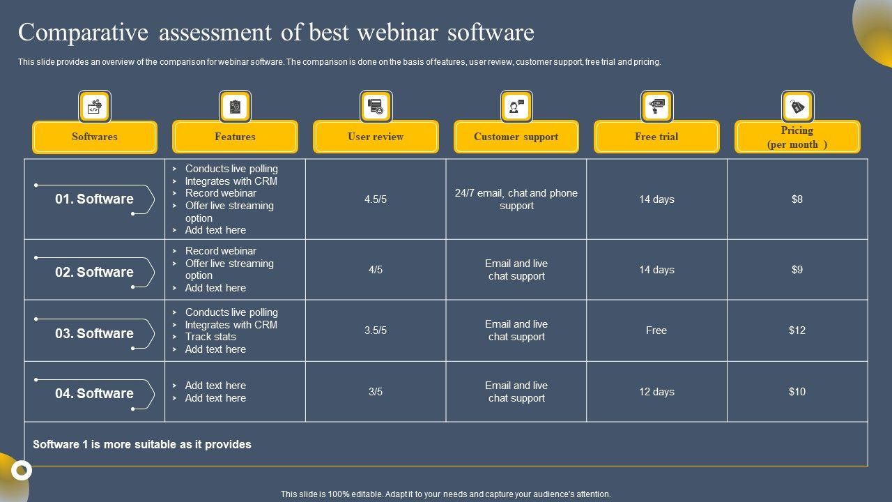 Virtual_Web_Event_Comparative_Assessment_Of_Best_Webinar_Software_Mockup_PDF_Slide_1.jpg