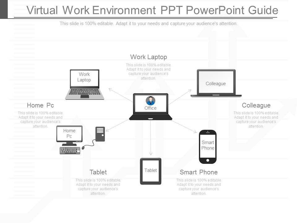 Virtual_Work_Environment_Ppt_Powerpoint_Guide_1.jpg