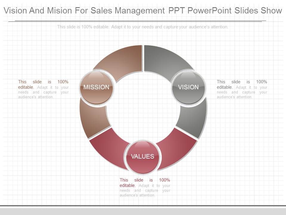 Vision_And_Mision_For_Sales_Management_Ppt_Powerpoint_Slides_Show_1.jpg