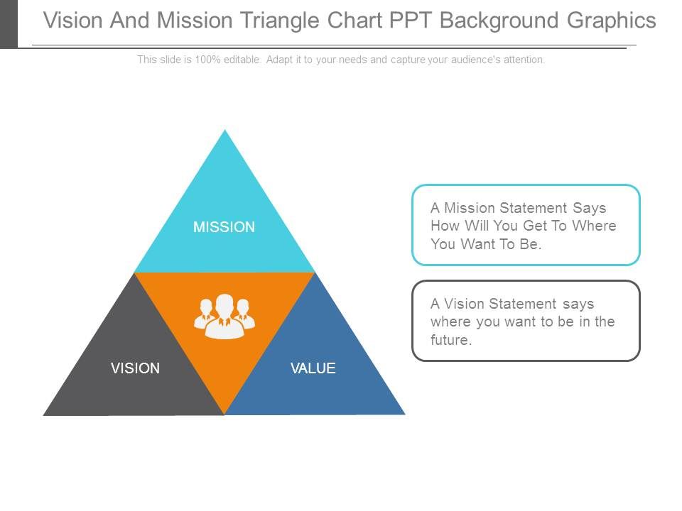 Vision_And_Mission_Triangle_Chart_Ppt_Background_Graphics_1.jpg