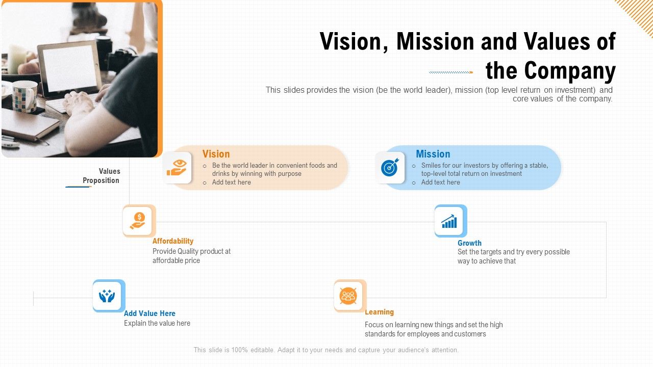 Vision_Mission_And_Values_Of_The_Company_Ppt_Styles_Outfit_PDF_Slide_1.jpg