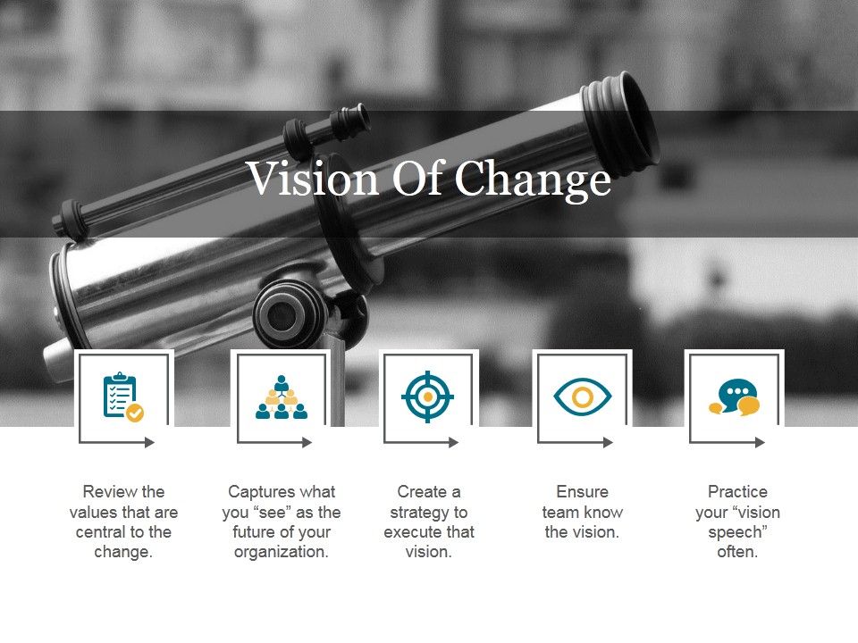 Vision_Of_Change_Template_1_Ppt_PowerPoint_Presentation_Gallery_Slide_1.jpg