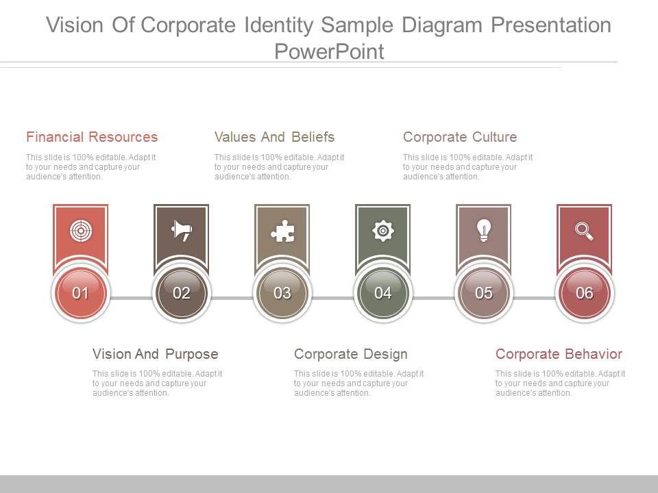 Vision_Of_Corporate_Identity_Sample_Diagram_Presentation_Powerpoint_1.jpg