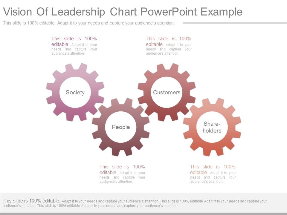 Vision_Of_Leadership_Chart_Powerpoint_Example_1.jpg